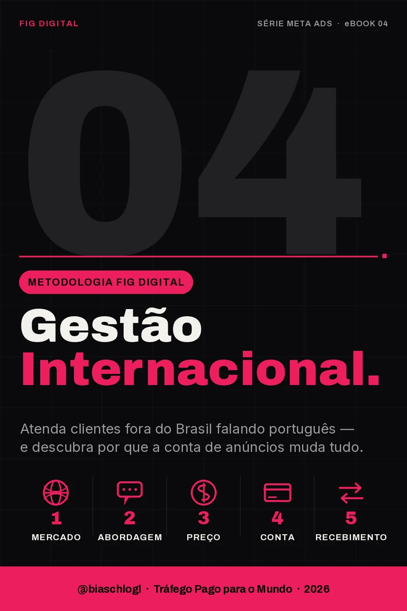 Capa do eBook 04: Gestão Internacional
