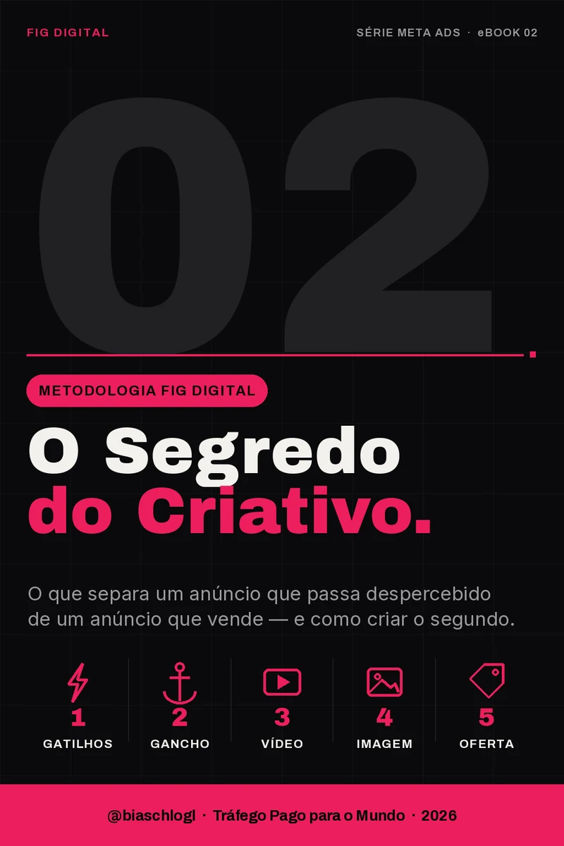 Capa do eBook 02: O Segredo do Criativo