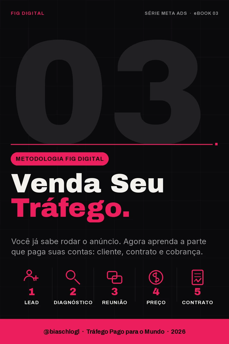 Capa do eBook 03: Venda Seu Tráfego